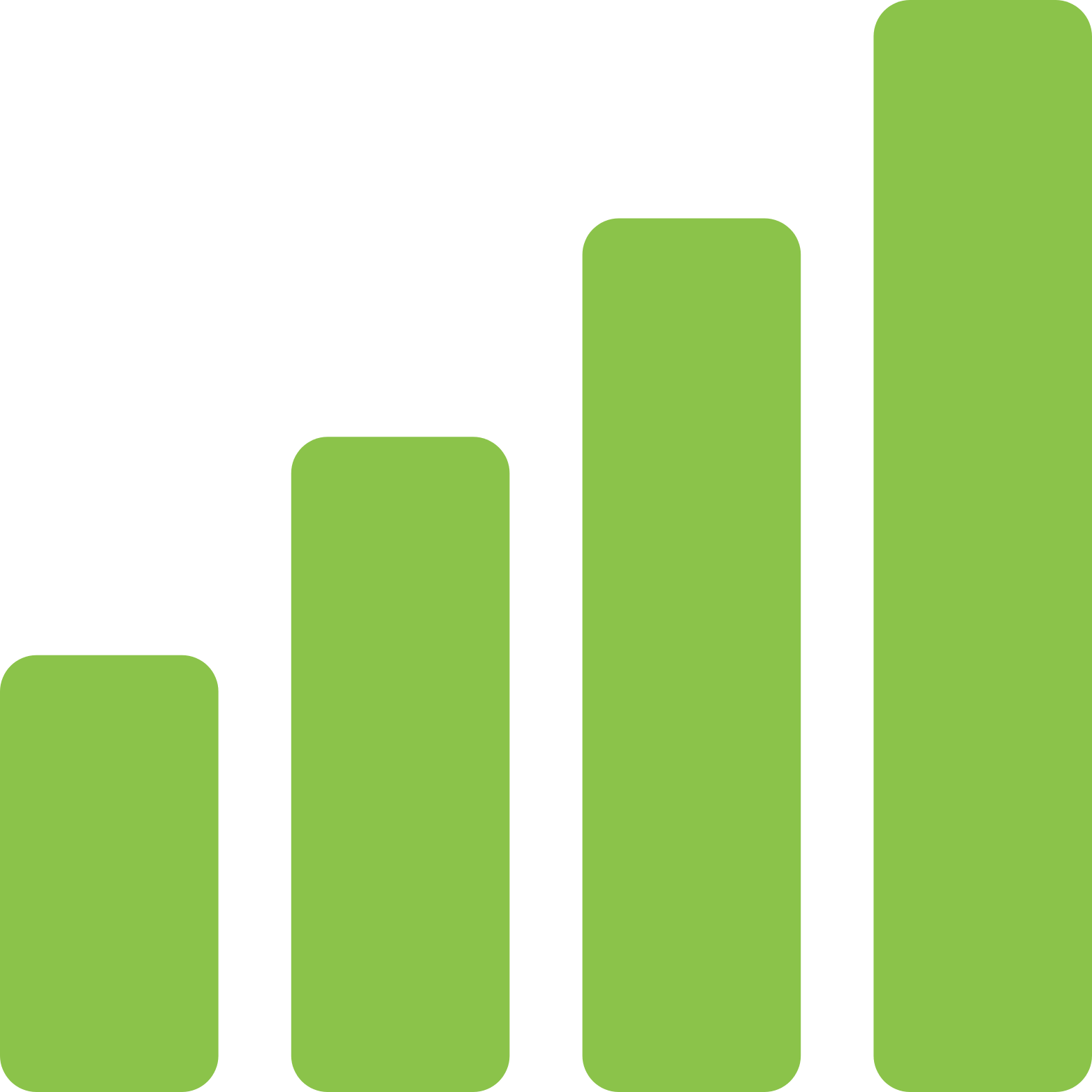 Kurulum firmalarından gelen teklifleri karşılaştırın